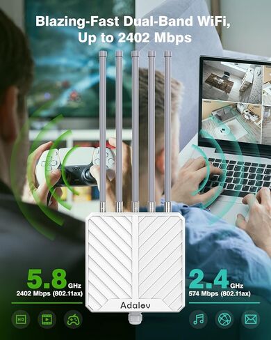 Adalov AX3000 Outdoor WiFi 6 Access Point, Dual Band, POE, IP67 in Kuwait