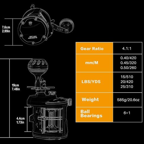 Sougayilang Trolling Reel Saltwater Level Wind Reels, Drag Reels Boat Fishing Ocean Fishing for Sea Bass Grouper in Saudi Arabia