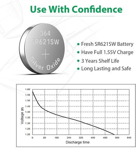 LiCB 20 Pack SR621SW 364 164 363 AG1 Battery 1.5V Button Cell Watch Batteries in Kuwait