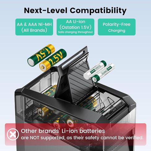 Ostation Rechargeable Ni-MH & Li-ion Battery with Ostation 2 Pro Charger, 24 Packs 2100mAh AA Li-ion Batteries & 800mAh AAA Ni-MH Batteries, Rechargeable up to 1000 Times, Smart Battery Management in Saudi Arabia