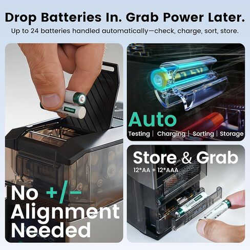 Ostation Rechargeable Ni-MH & Li-ion Battery with Ostation 2 Pro Charger, 24 Packs 2100mAh AA Li-ion Batteries & 800mAh AAA Ni-MH Batteries, Rechargeable up to 1000 Times, Smart Battery Management in Saudi Arabia