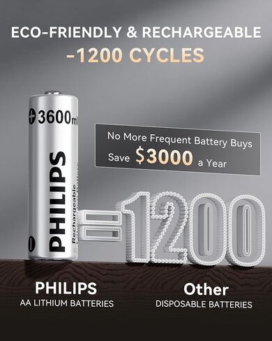 PHILIPS 8-Pack Rechargeable AA Lithium Batteries, 1.5V 3600mWh Double A Li-ion with 1200 Long Cycle Life, Compatible with Game Controllers, Remotes & Household Electronics in Saudi Arabia