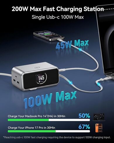 MOKiN 200W Charging Station with Retractable Cord, 6-Port Desktop Charger in Saudi Arabia