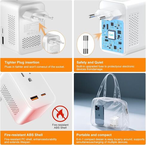 220 V to 110 V Voltage Converter, 20 W PD, Reduces 220 V to 120 V, U.S. to Europe Travel Converter for Over 80 Countries, Including Most European Countries, France, Germany, Italy and Australia in Kuwait