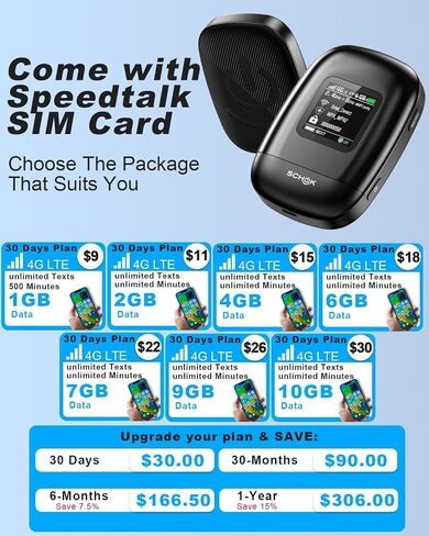 SCHOK 4G LTE Portable WiFi - Cat 12 Mobile Hotspot Travel Router, 600Mbps Download High Speed, Dual Bands (2.4GHz/5GHz), Compatible with Verizon, T-Mobile, AT&T in Saudi Arabia