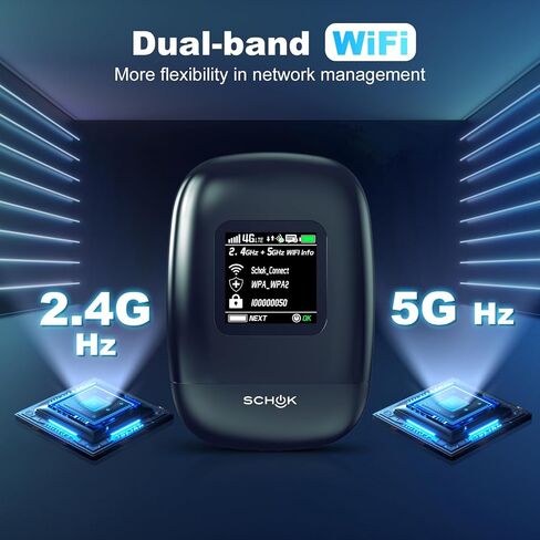 SCHOK 4G LTE Portable WiFi - Cat 12 Mobile Hotspot Travel Router, 600Mbps Download High Speed, Dual Bands (2.4GHz/5GHz), Compatible with Verizon, T-Mobile, AT&T in Saudi Arabia