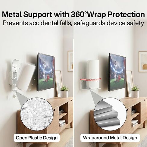 Metal Wall Mount Bracket for eero Pro 7 with Cable Management Ties, 1 Pack in Saudi Arabia