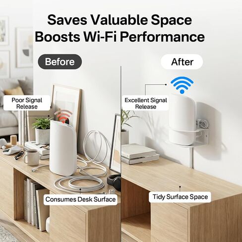 Metal Wall Mount Bracket for eero Pro 7 with Cable Management Ties, 1 Pack in Saudi Arabia