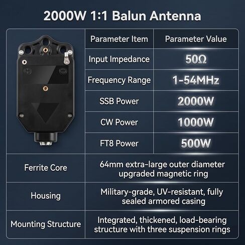 1:1 Current Balun, 1-54MHz 2000W High Power HF Shortwave Balun in Saudi Arabia