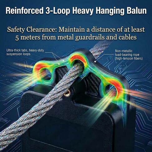 1:1 Current Balun, 1-54MHz 2000W High Power HF Shortwave Balun in Saudi Arabia