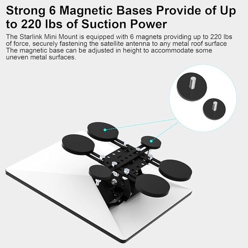 225lbs Starlink Mini Magnetic Mount, Starlink Mini Magnetic Roof Mounting Kit, Adjustable Tilt for RV/Boat/Pickup in Kuwait