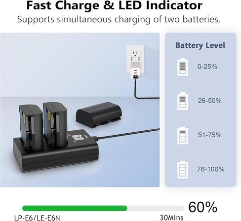 JYJZPB 4-Pack LP-E6N Battery with Dual Rapid Charger for EOS R6 Mark II in Saudi Arabia
