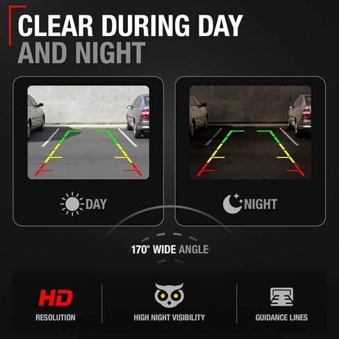 Rear View Backup Camera, Reverse Park Assist - Compatible with 2018-2020 Ford F-150 Crew Cab, Extended Cab, Regular Cab - Without Trailer Hook-Up Lamp - OEM JL3Z19G490C, FO1960161 in Saudi Arabia