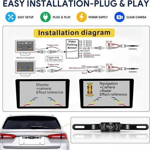 License Plate Backup Camera, Rear Camera with Clear Images in Kuwait