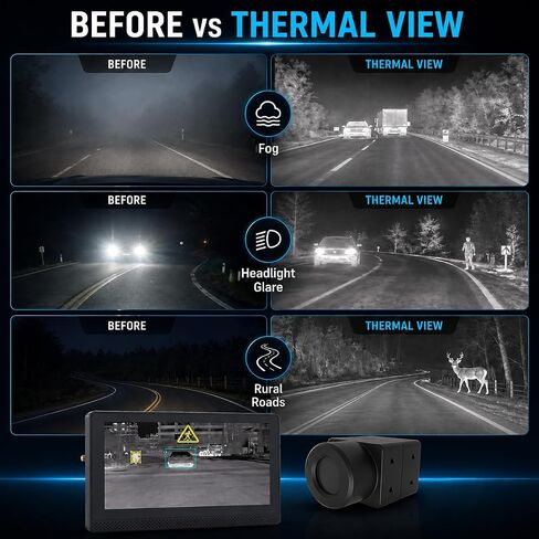 Thermal Camera for Cars, 256 x 192 Automotive Thermal Night Vision System with 685ft Long-Range Vision, AI Recognition of People/Vehicles/Animals IP69 Waterproof in Saudi Arabia