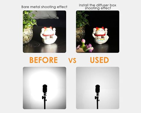 DS. DISTINCTIVE STYLE 3 Pack Flash Diffuser for Speedlight and 2 Pack Universal Cloth Flash Bounce Diffuser, Camera Flash Photography Accessories in Saudi Arabia