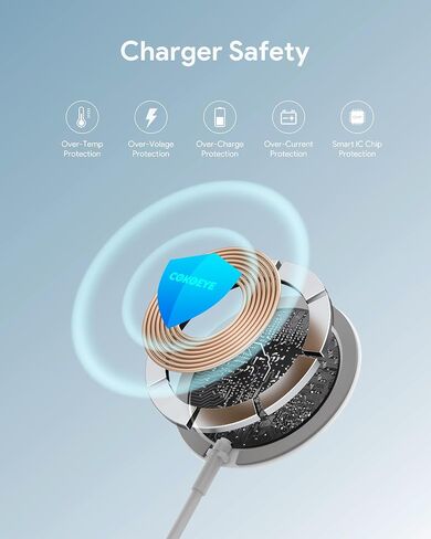 COKOEYE Magnetic Wireless Charger 2-Pack for iPhone Wireless Charger Pad, Max Fast for Magsafe Phone Adapter for iPhone 16/16 Plus/16 Pro/16 Pro Max/15/15 Pro/15 Plus/ 14/13 Series/AirPods Pro 2 in Saudi Arabia