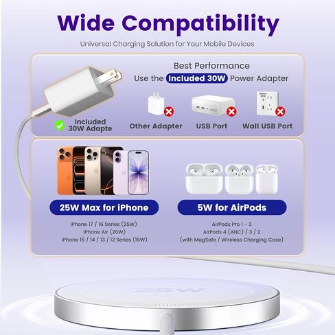 MagSafe 25W Wireless Charger for Apple Magnetic Fast Charging Pad in Kuwait