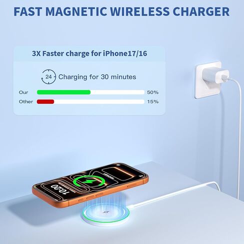 Magnetic Wireless Charger for iPhone 17 with LED Light,10FT Long Mag-Safe Charger Magnetic Charging Pad with USB C PD Adapter Fast Charging for iPhone 17/17 Air/17 Pro Max/Pro/16/15/14/13/12,AirPods in Saudi Arabia