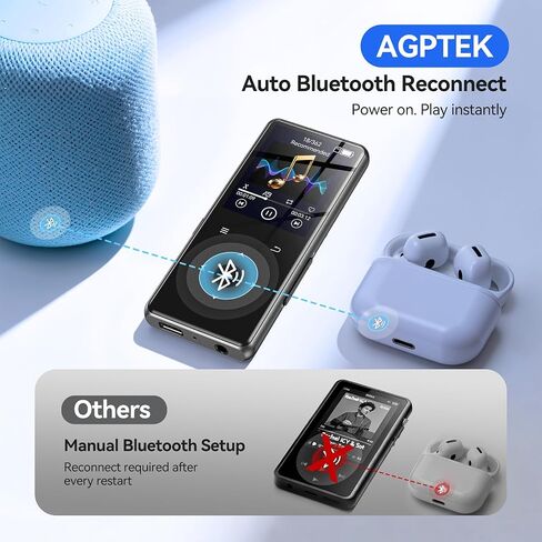 AGPTEK MP3 Player with Bluetooth, M7 1.8'' Music Player with Speaker(64GB) in Saudi Arabia