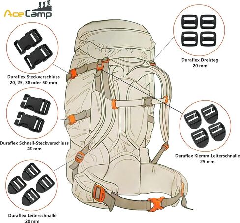 AceCamp 25mm Duraflex Tension Locks, Plastic Adjuster for Loose Straps, Prevention Buckles Set, Repair Kit for Backpack, Shoulder Bag, Camping, Hiking, Emergency - 4 Pieces in Kuwait