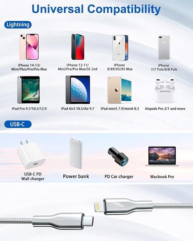 6.6FT Metal Braided USB C to Lightning Cable - Chew Proof iPhone Charger Cord [MFi,3A,Data,CarPlay] Metal Lightning Charger USB C,Dog & Cat Proof Type C to Lightning Cable for iPhone14 13 12 11 X 8 7 in Saudi Arabia