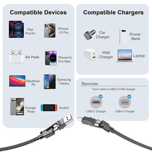 [2-Pack] 60W Multi Charging Cable 6FT, 4 in 1 USB C Cable Fast Charging Cord, Flat Braided Dual Type C & Lightning Multi Charger for iPhone 17 16 15 Pro Max/Air, Samsung S24 S23, Pixel, Car & Travel in Kuwait