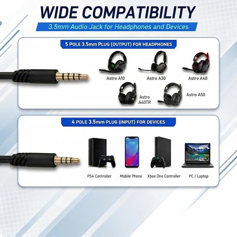 Replacement Cord for Astro A10 A40 A40TR Gaming Headsets, Braided Cable Audio Aux Wire 2.0 M 6.5 Feet with Volume Control Function (Black) in Kuwait