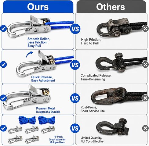 6-Pack Paracord Adjusters,Rope Tightening Tool & Tensioner,Rope with Roller Tensioner Heavy-Duty Tie Down for Camping, Tarps, Guy Lines, Boating & Outdoor Gear in Saudi Arabia