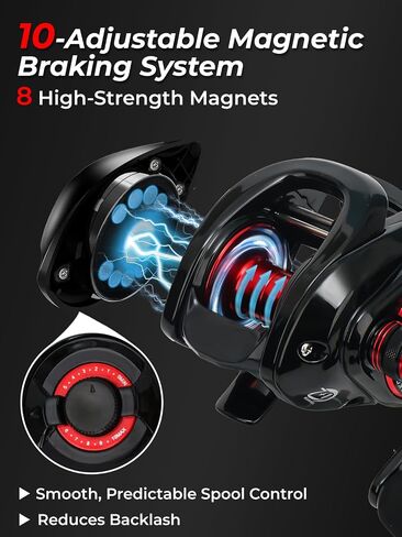 Jenseits Baitcasting Reel, 7.3:1 High Speed, 17.6LB Drag, Left & Right Hand in Kuwait