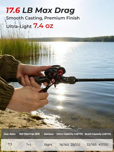 Jenseits Baitcasting Reel, 7.3:1 High Speed, 17.6LB Drag, Left & Right Hand in Kuwait