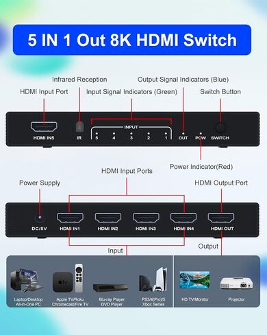 محول HDMI 4k@120 هرتز 8K@60 هرتز - 5 في 1 مخرج HDMI 2.1 محدد موسع منفذ صندوق التبديل مع دعم عن بعد 3D/HDR/HDCP2.3، متوافق مع PS 5/4/3 Xbox DVD Player TV PC HDMI Multiport Switcher in Kuwait