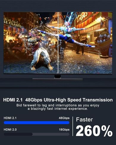 محول HDMI 4k@120 هرتز 8K@60 هرتز - 5 في 1 مخرج HDMI 2.1 محدد موسع منفذ صندوق التبديل مع دعم عن بعد 3D/HDR/HDCP2.3، متوافق مع PS 5/4/3 Xbox DVD Player TV PC HDMI Multiport Switcher in Kuwait