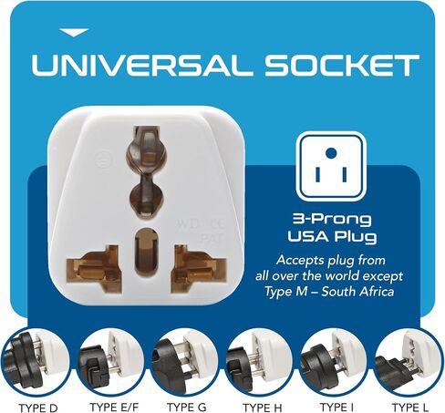 Europe to US Plug Adapter, Ceptics Type B UK to USA Plug Adapter, EU to US Adapter Plug, Compatible with Plugs from Europe, India and Other, India to US Plug Adapter, GP-5-3PK - White in Saudi Arabia