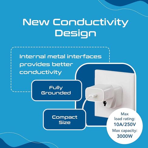 Europe to US Plug Adapter, Ceptics Type B UK to USA Plug Adapter, EU to US Adapter Plug, Compatible with Plugs from Europe, India and Other, India to US Plug Adapter, GP-5-3PK - White in Saudi Arabia