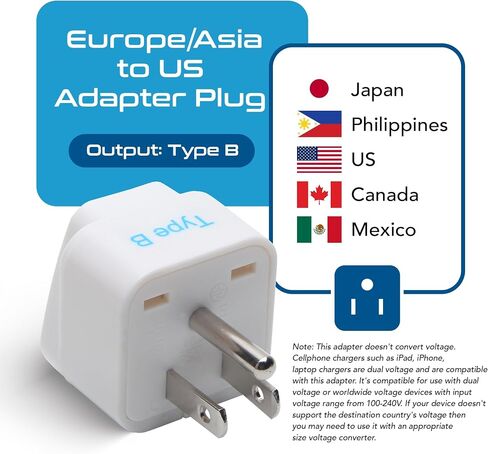 Europe to US Plug Adapter, Ceptics Type B UK to USA Plug Adapter, EU to US Adapter Plug, Compatible with Plugs from Europe, India and Other, India to US Plug Adapter, GP-5-3PK - White in Saudi Arabia