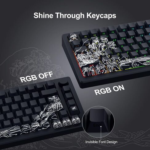 SDYZ XVX Shine Through Keycaps - Double Shot PBT Keycaps 60 65 75 100 Percent, Side Print Key caps Custom 131 Keys Set, Dye Sub Wave of Kanagawa Key caps for Mechanical Keyboards in Kuwait