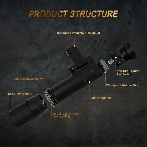 1200 Lumen Dual-Fuel Flashlight, Dual Mode Tactical Flashlight (Momentary/Constant-On), Mlok/Keymod & Picatinny Rail Mount, with Pressure Pad Switch and Tail Cap in Saudi Arabia