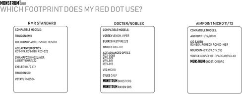 Monstrum Low Profile Piggyback Red Dot Ring Mount for Rifle Scopes | 30 mm | Compatible with Aimpoint Micro T1/T2 Footprint in Saudi Arabia