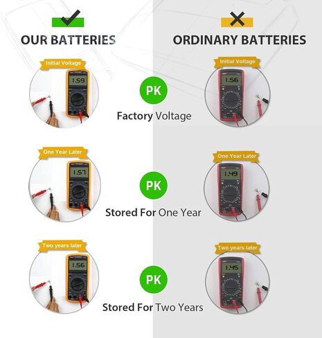 LiCB 40 Pack LR44 AG13 357 303 SR44 Batteries 1.5V Button Coin Cell Battery in Kuwait