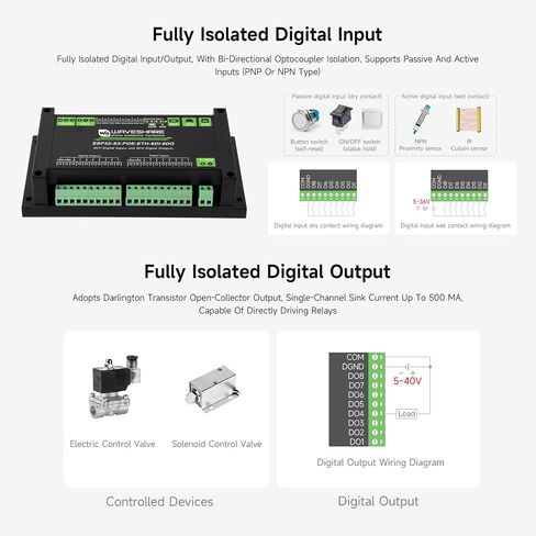 Waveshare Industrial ESP32-S3 Control Board with 8-Channel Digital Input & Output, Built-in Xtensa 32-bit LX7 Dual-core Processor, Up to 240MHz, with Multiple Isolation Protection Circuits in Saudi Arabia