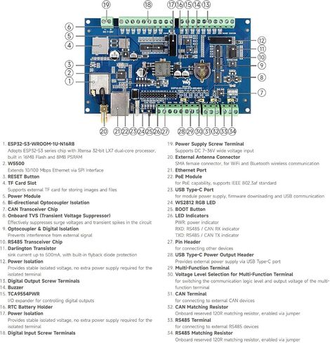Waveshare Industrial ESP32-S3 Control Board with 8-Channel Digital Input & Output, Built-in Xtensa 32-bit LX7 Dual-core Processor, Up to 240MHz, with Multiple Isolation Protection Circuits in Saudi Arabia
