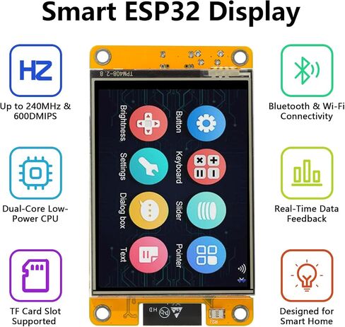 2 Pack ESP32 CYD Cheap Yellow Display, 2.8" Touch Screen Display ESP32-2432S028R, 240×320 TFT LCD, WiFi Bluetooth Dual-Core 240MHz Development Board Compatible with Arduino IDE for IoT DIY in Saudi Arabia