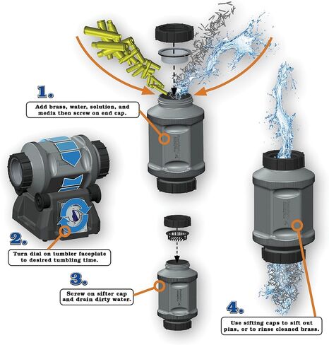 Frankford Arsenal Rotary Tumbler and Accessories with Media Separator, Cleaning Essentials, For Brass Cleaning, Reloading, and Gunsmithing in Saudi Arabia