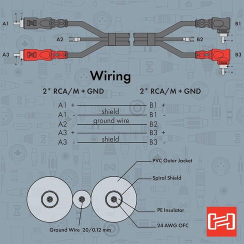 Hosa CRA-202DJ Stereo Interconnect, Dual RCA to Dual Right-Angle RCA with Ground Wire, 6.6 Feet in Saudi Arabia