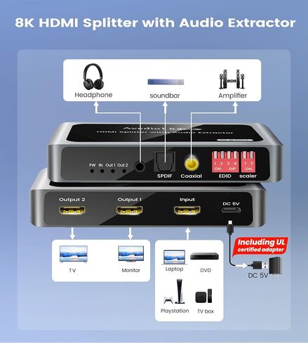 8K@60Hz HDMI Splitter 1 in 2 Out with Audio Extractor, HDMI 1x2 +Spdif +Coaxial +3.5mm Stereo Audio Output, Support 4K@120Hz, HDR10+, VRR, ALLM, 48Gbps, Dobly Vision Atmos, HDCP2.3 Bypass, DownScaler in Kuwait