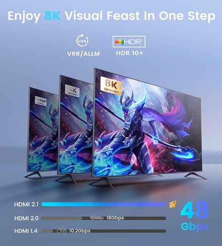 8K@60Hz HDMI Splitter 1 in 2 Out with Audio Extractor, HDMI 1x2 +Spdif +Coaxial +3.5mm Stereo Audio Output, Support 4K@120Hz, HDR10+, VRR, ALLM, 48Gbps, Dobly Vision Atmos, HDCP2.3 Bypass, DownScaler in Kuwait