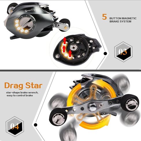 Sougayilang Baitcasting Fishing Reel, 11+1 Shielded Bearings, 18LB Carbon Fibre Drag, 7.0:1 Baitcsters,Magnetic Brake System Fishing Reel in Saudi Arabia