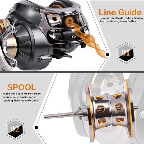 Sougayilang Baitcasting Fishing Reel, 11+1 Shielded Bearings, 18LB Carbon Fibre Drag, 7.0:1 Baitcsters,Magnetic Brake System Fishing Reel in Saudi Arabia