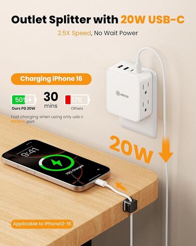 Flat Outlet Extender with 4AC Side Outlet,Multi Plug with 20W USB C in Saudi Arabia